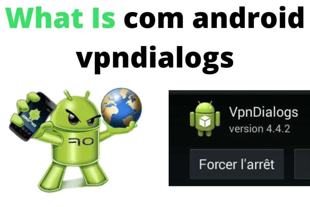 What is Android.vpndialogs mean?